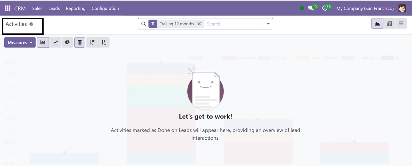 Odoo 18 crm