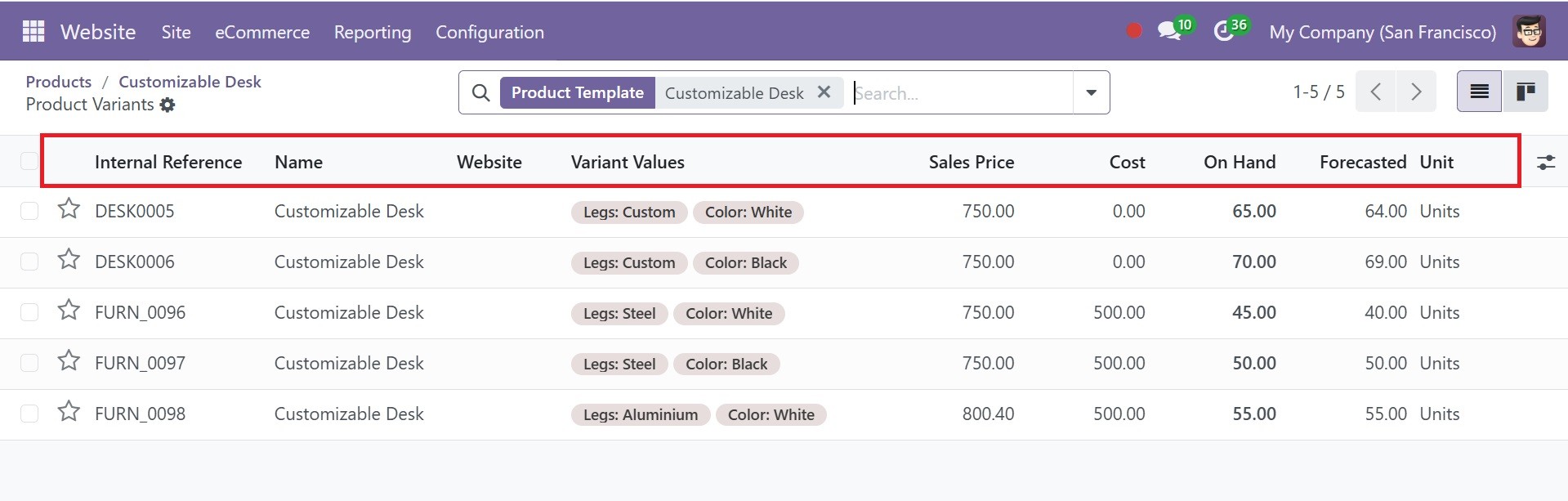 Odoo 18 E-COMMERCE