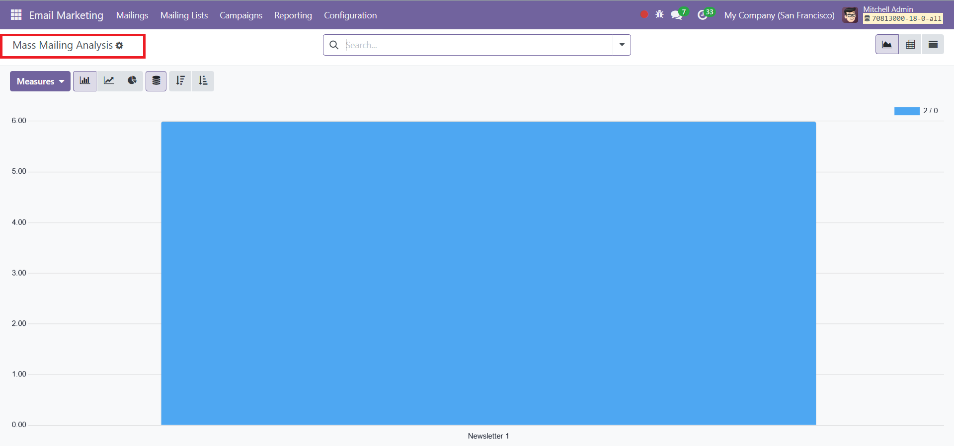 Odoo 18 Project