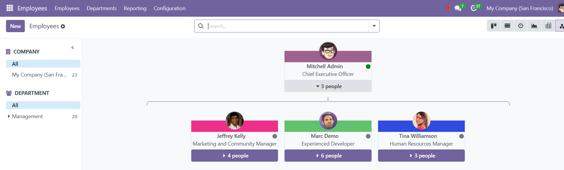 Odoo 18 Project