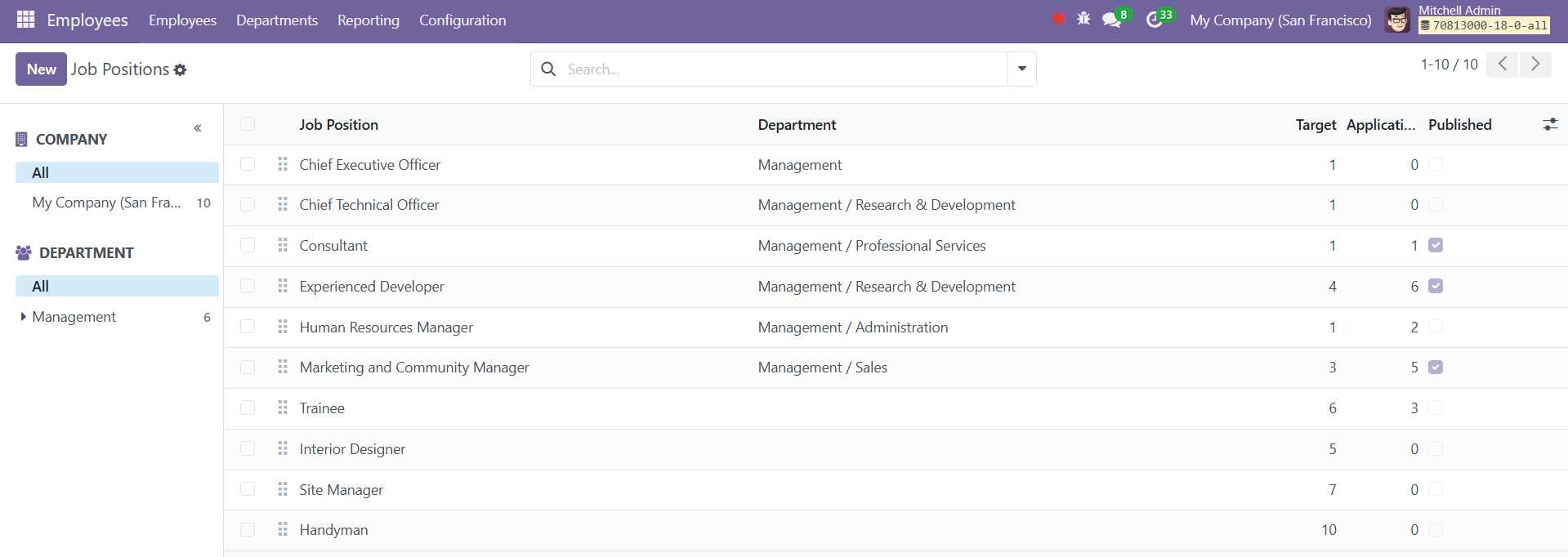 Odoo 18 Project