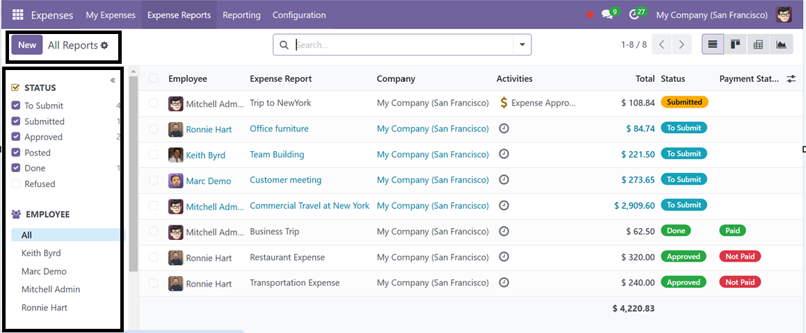 Odoo 18 Project