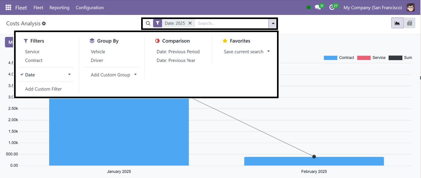 Odoo 18 Project