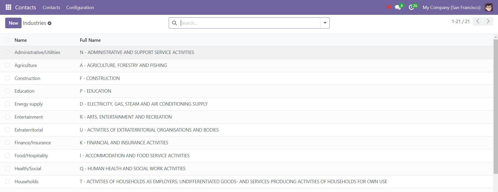 Odoo 18 Contact