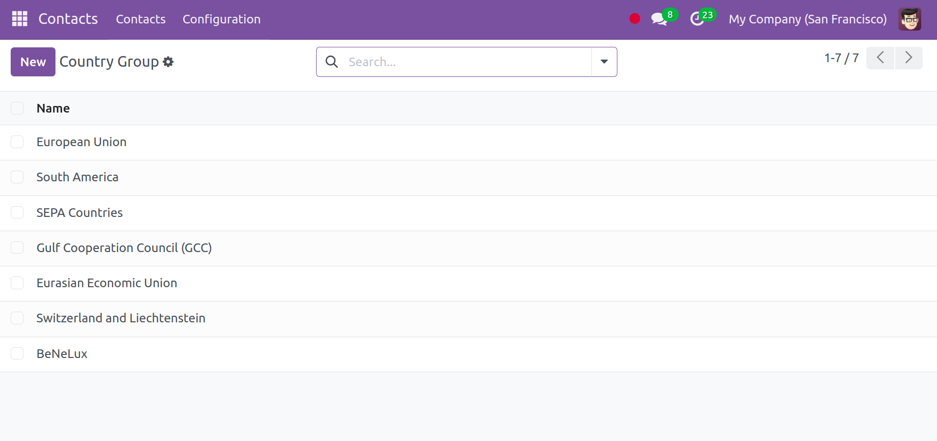 Odoo 18 Contact