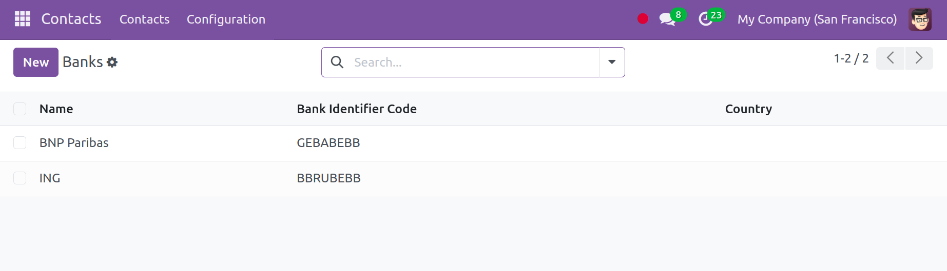 Odoo 18 Contact