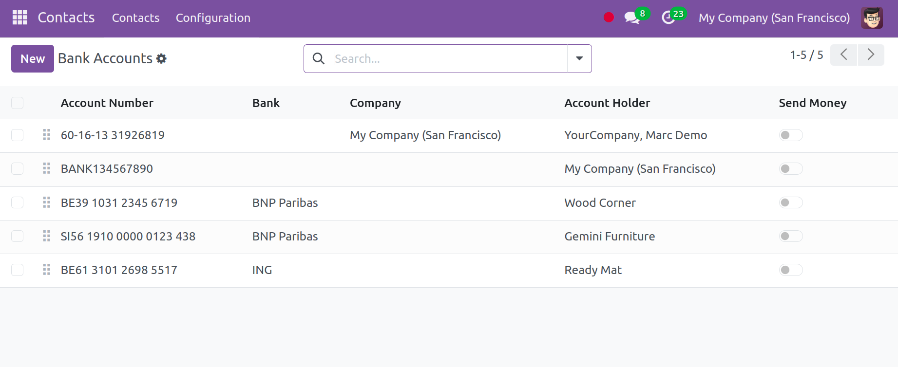Odoo 18 Contact
