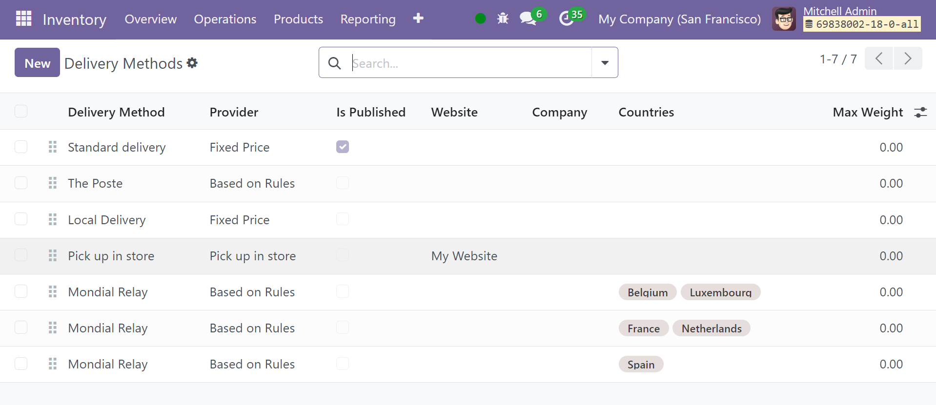 Odoo 18 Project