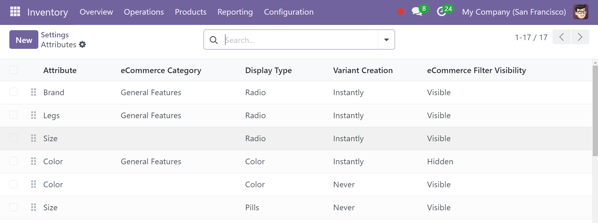 Odoo 18 Project