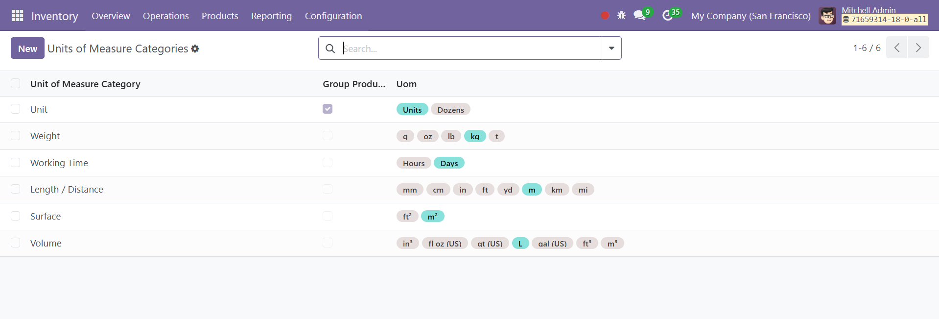 Odoo 18 Project