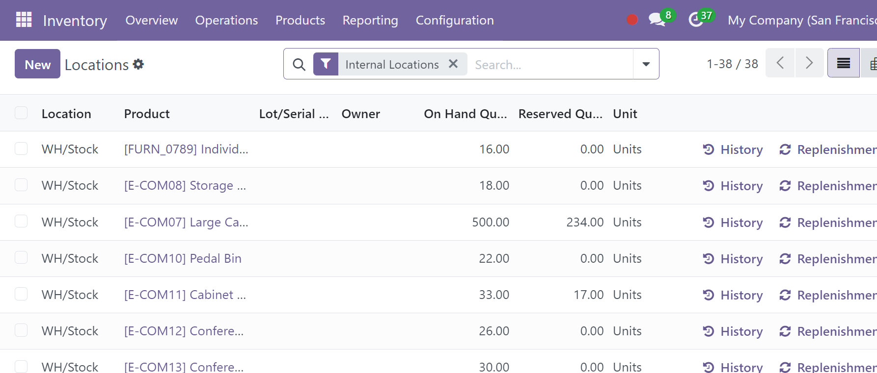 Odoo 18 Project