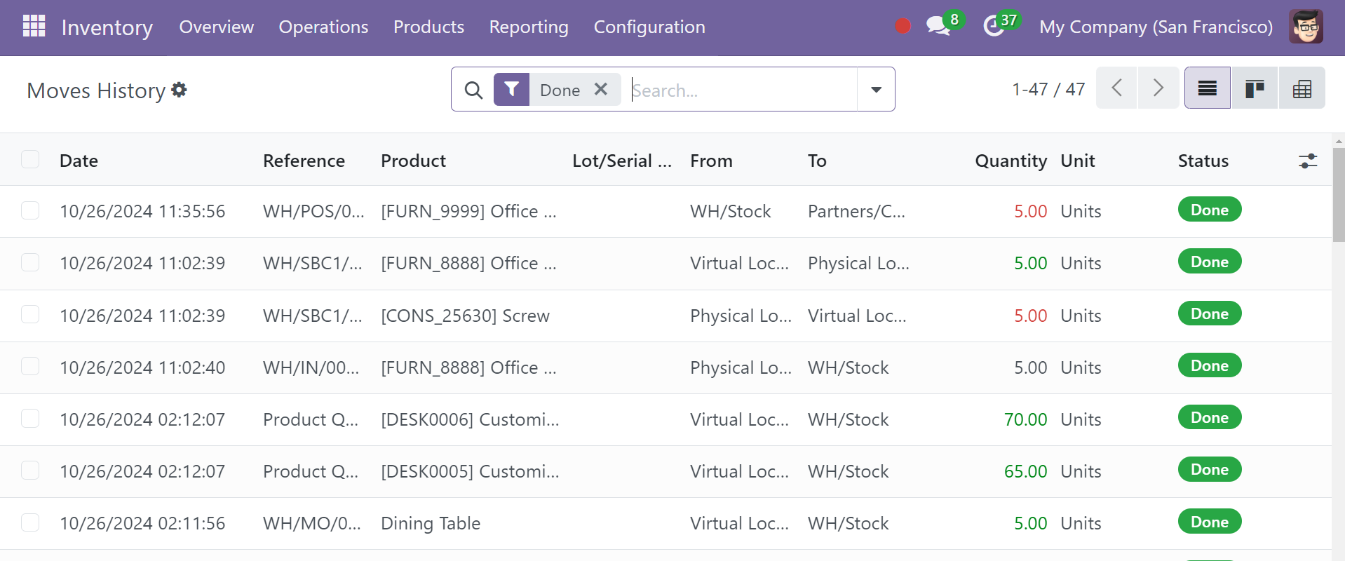 Odoo 18 Project