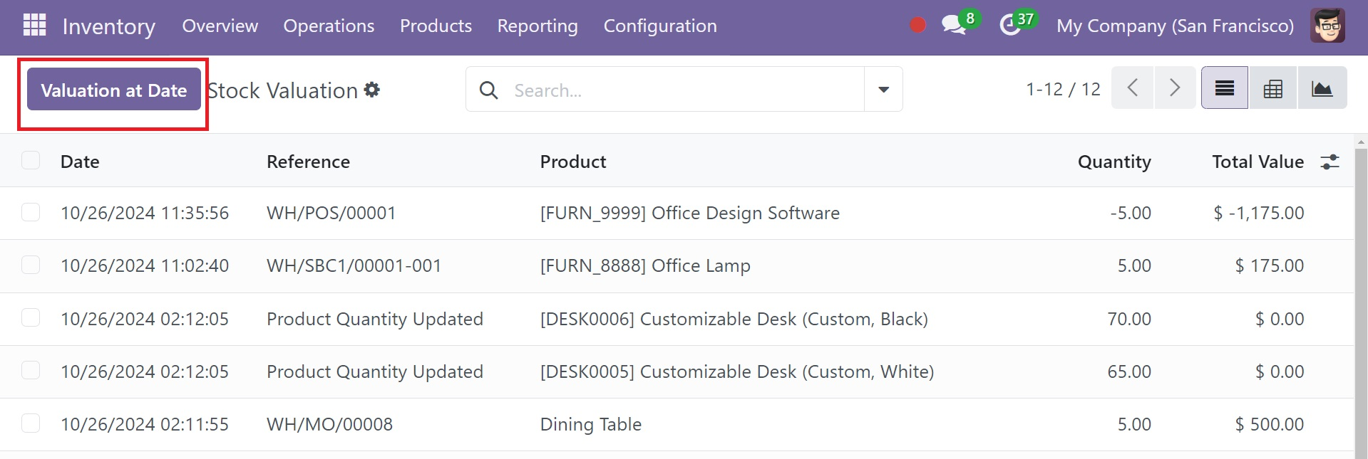 Odoo 18 Project