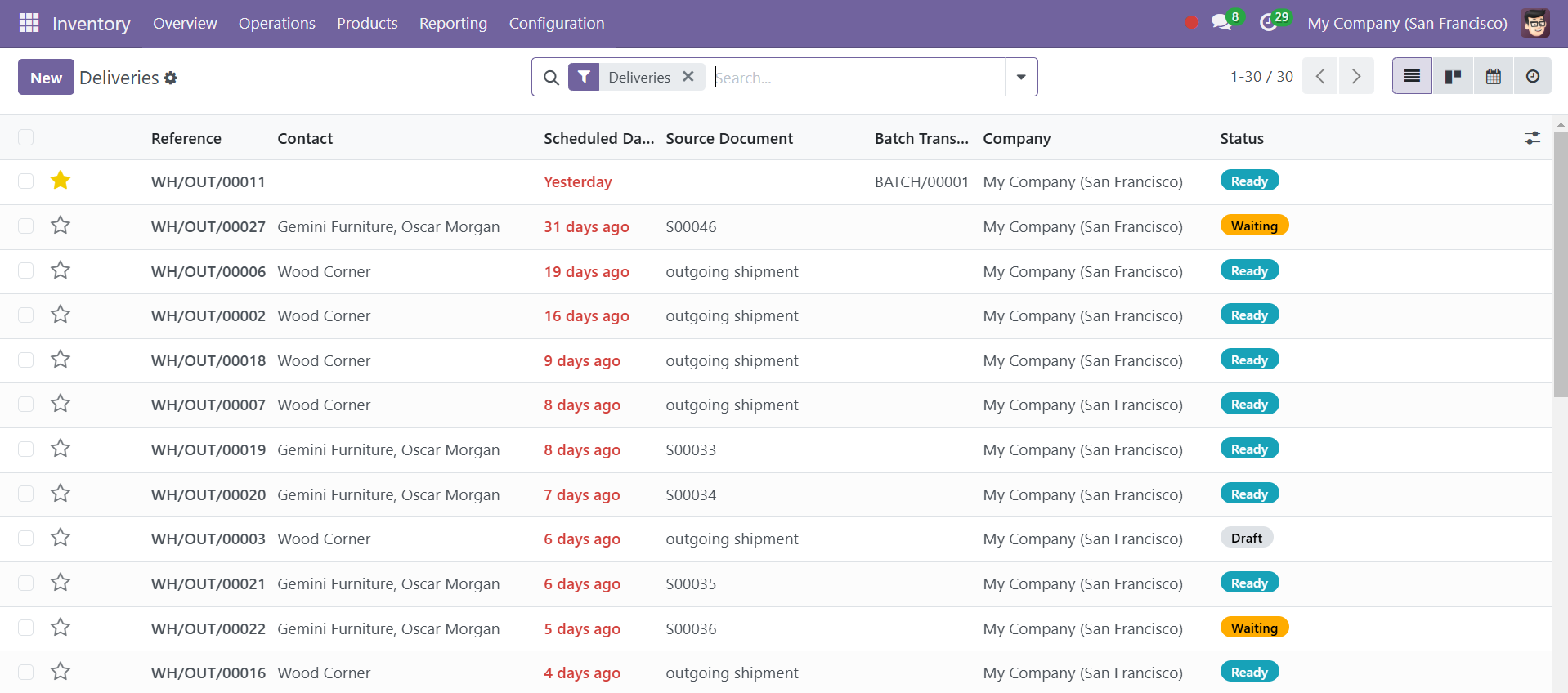 Odoo 18 Project