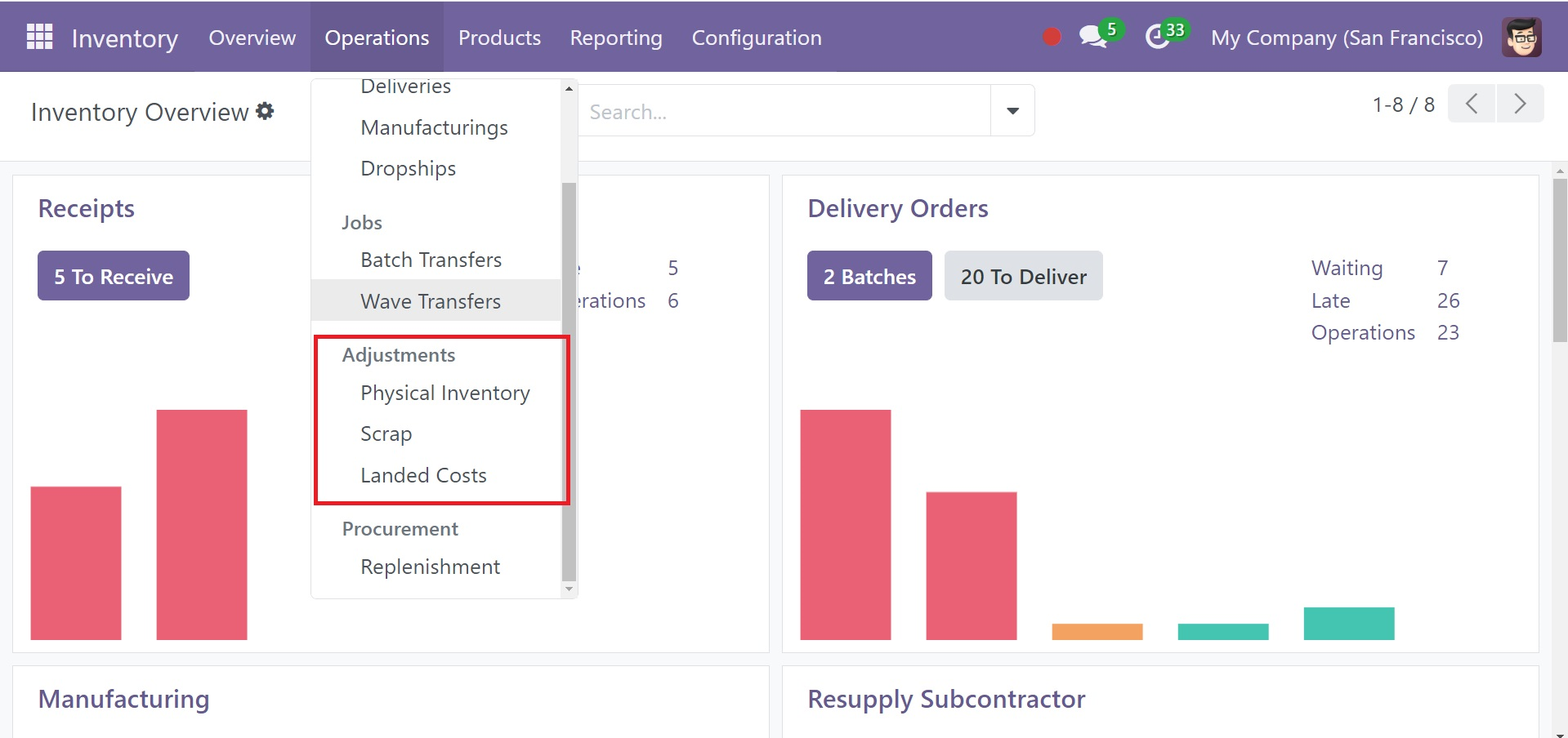 Odoo 18 Project