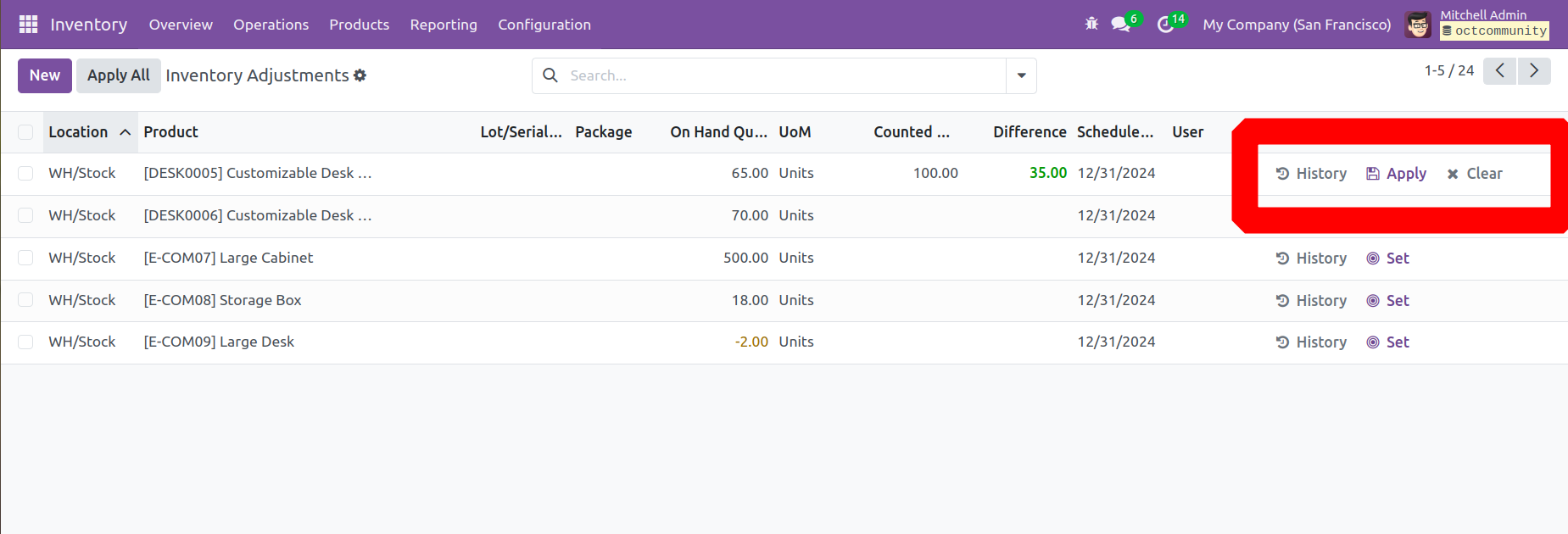 Odoo 18 Project