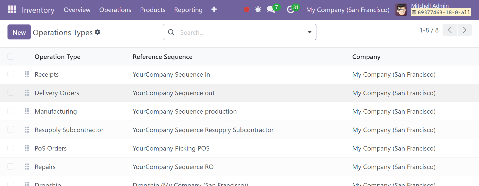 Odoo 18 Project