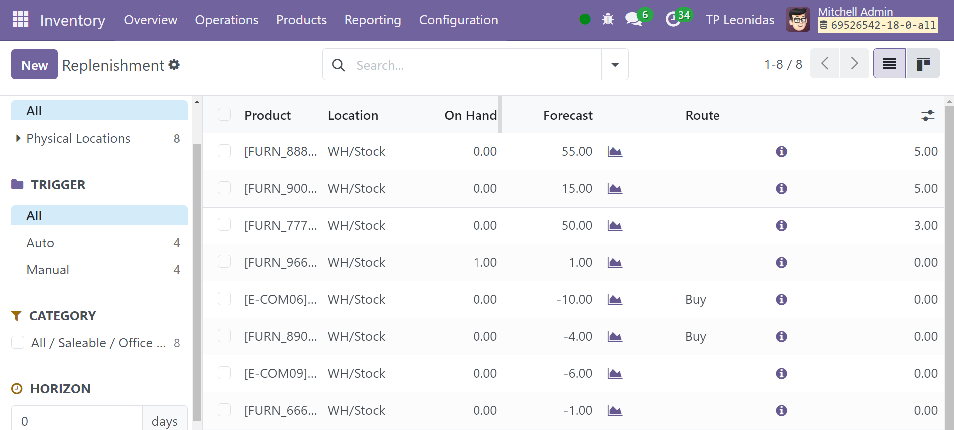 Odoo 18 Project