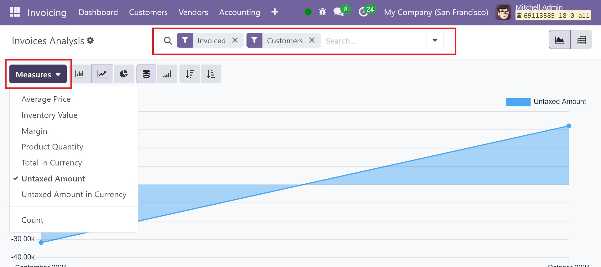 Odoo 18 Project