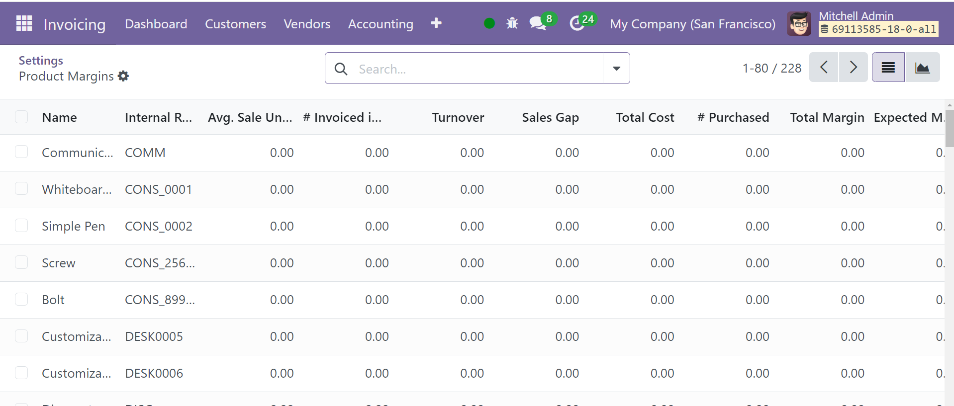 Odoo 18 Project
