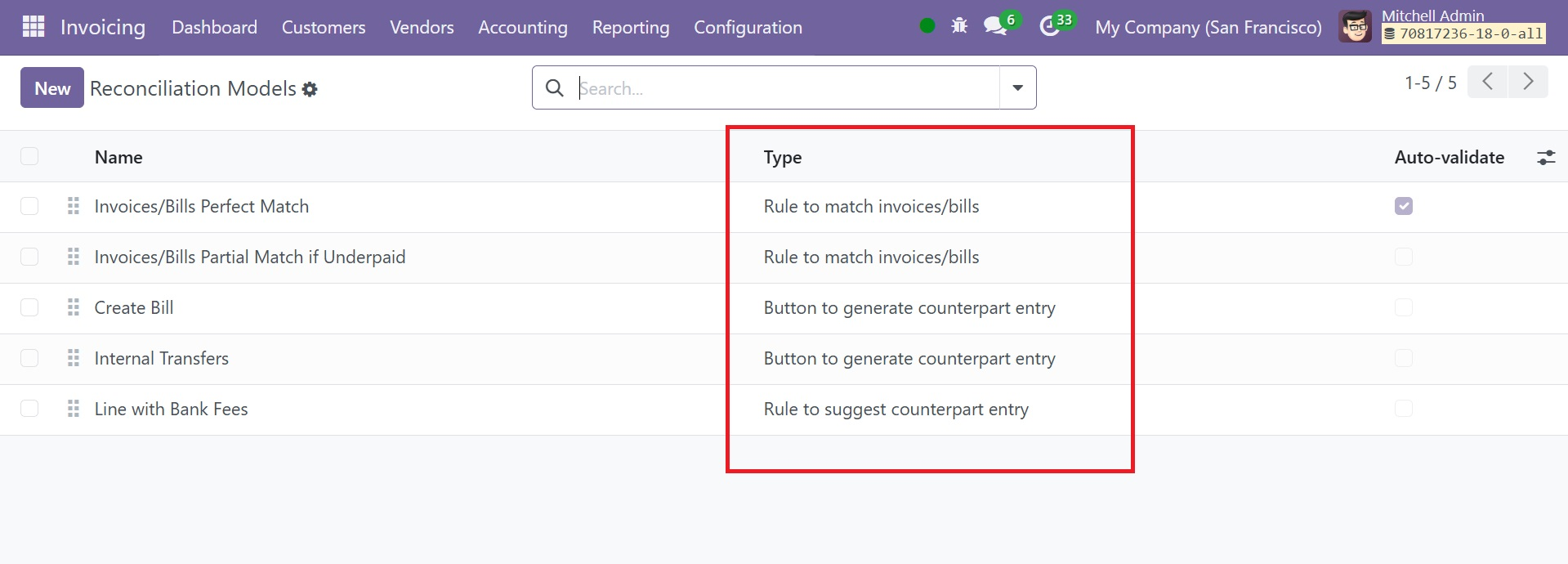 Odoo 18 Project