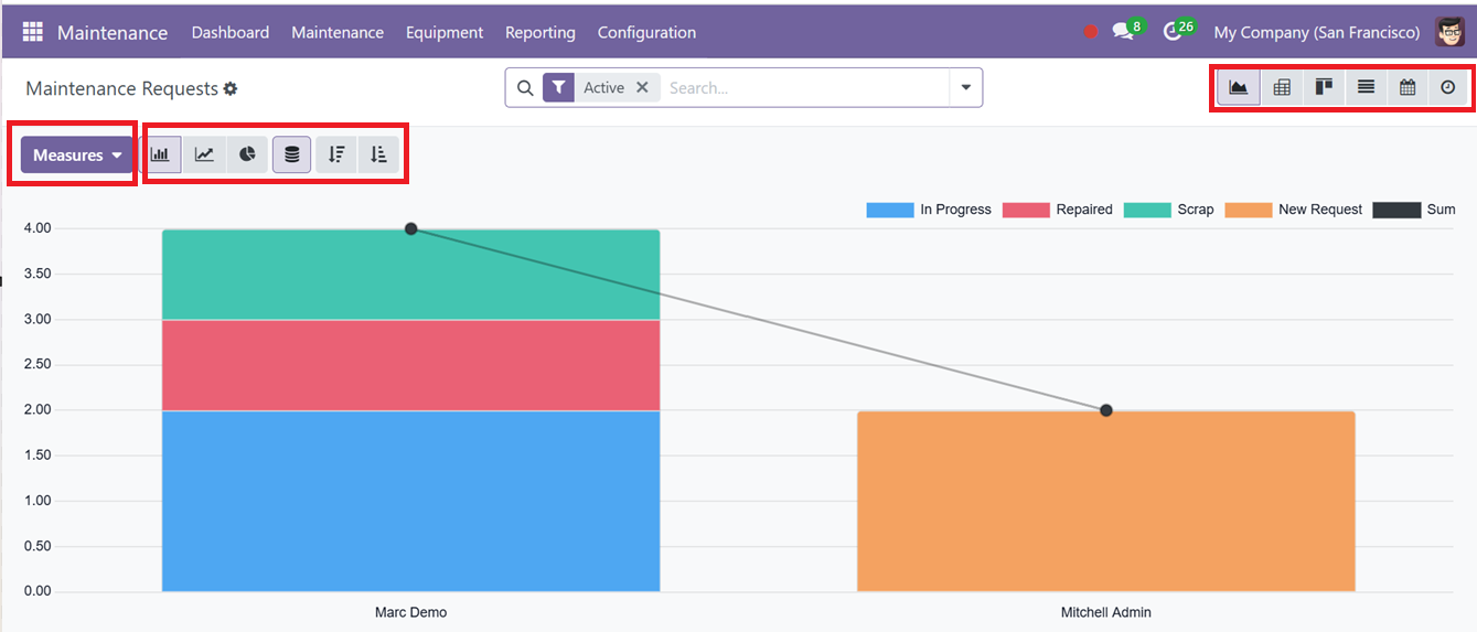 Odoo 18 Project
