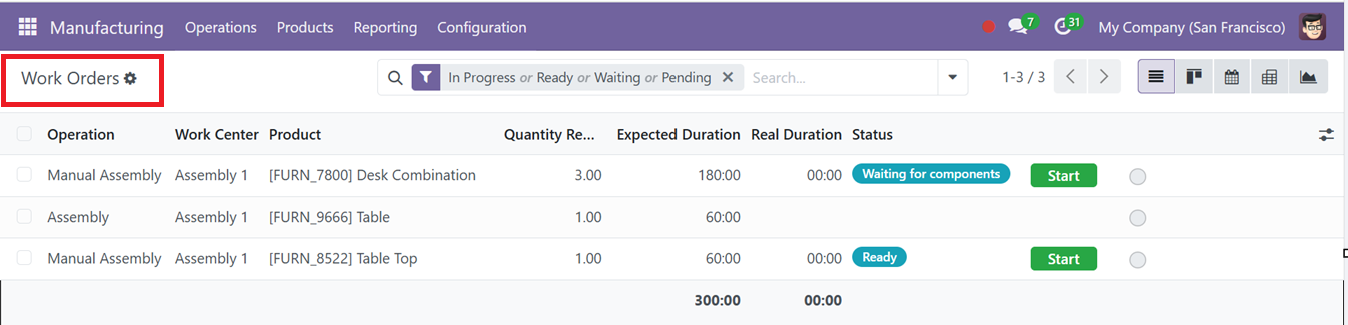 Odoo 18 Project