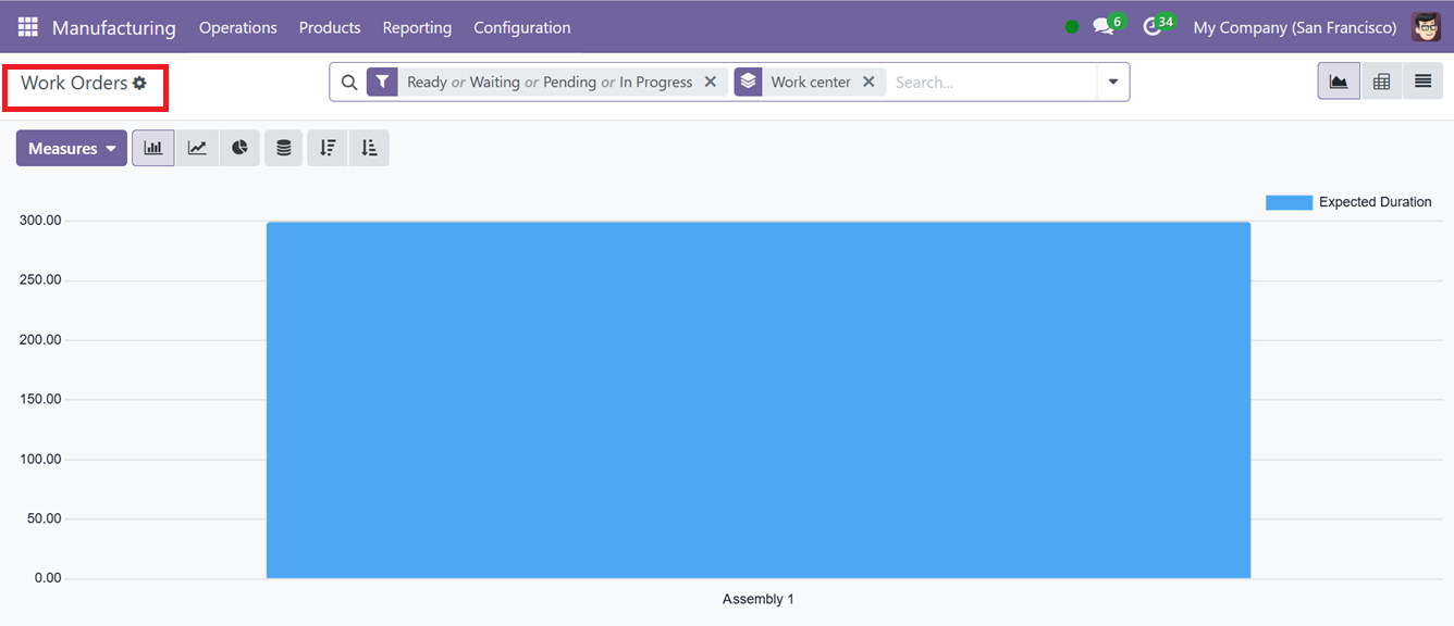 Odoo 18 Project