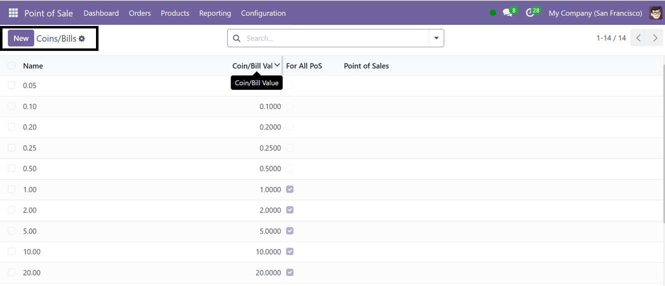 Odoo 18 point of sale and restaurant