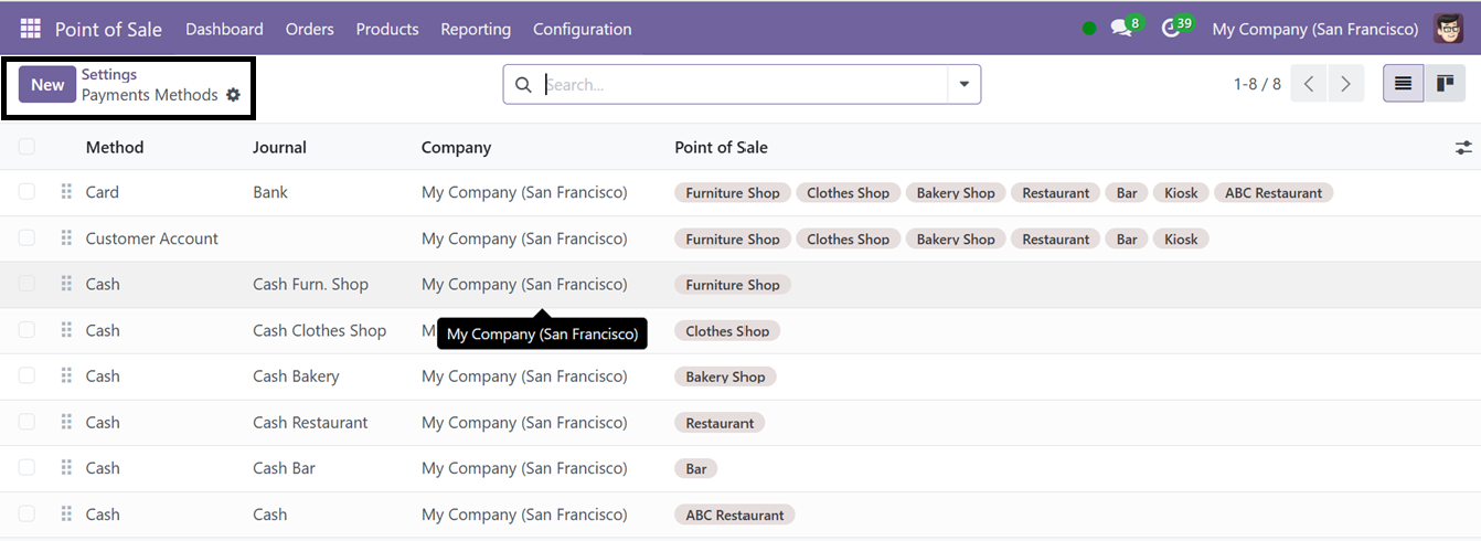 Odoo 18 point of sale and restaurant