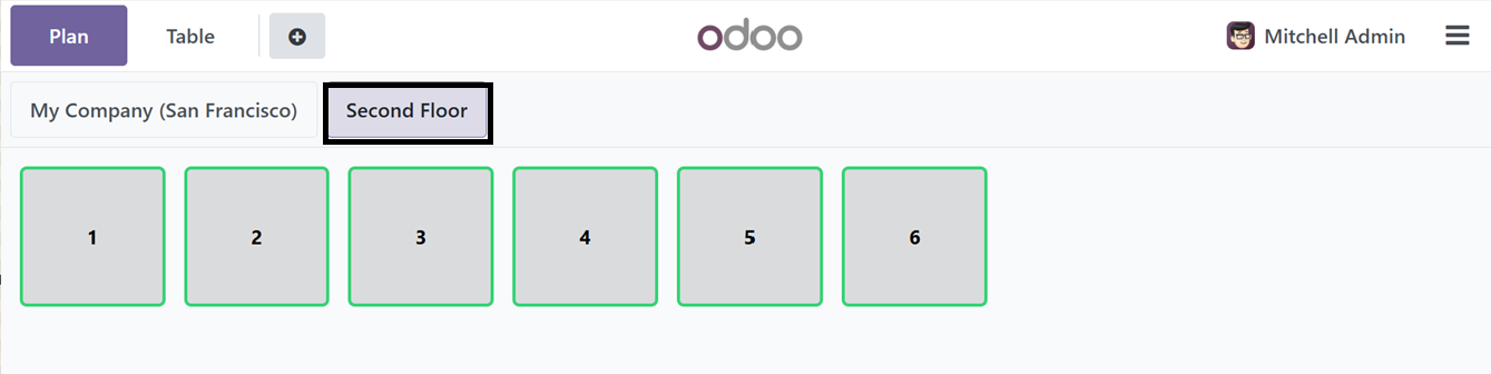 Odoo 18 point of sale and restaurant