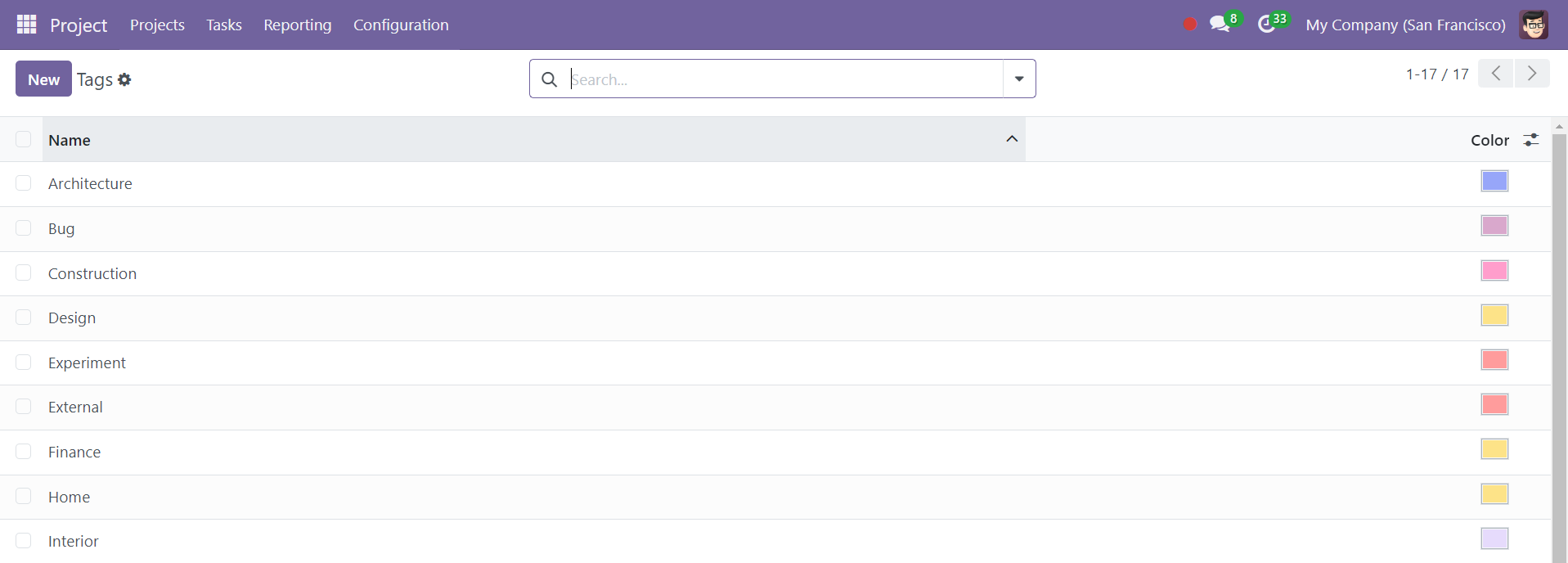 Odoo 18 Project