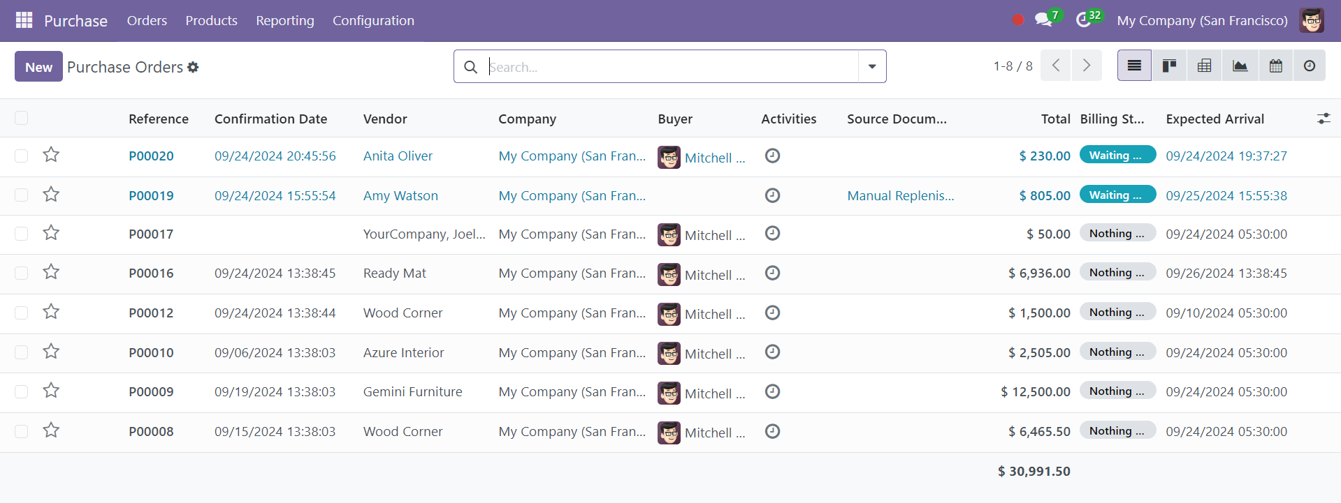 Odoo 18 Project