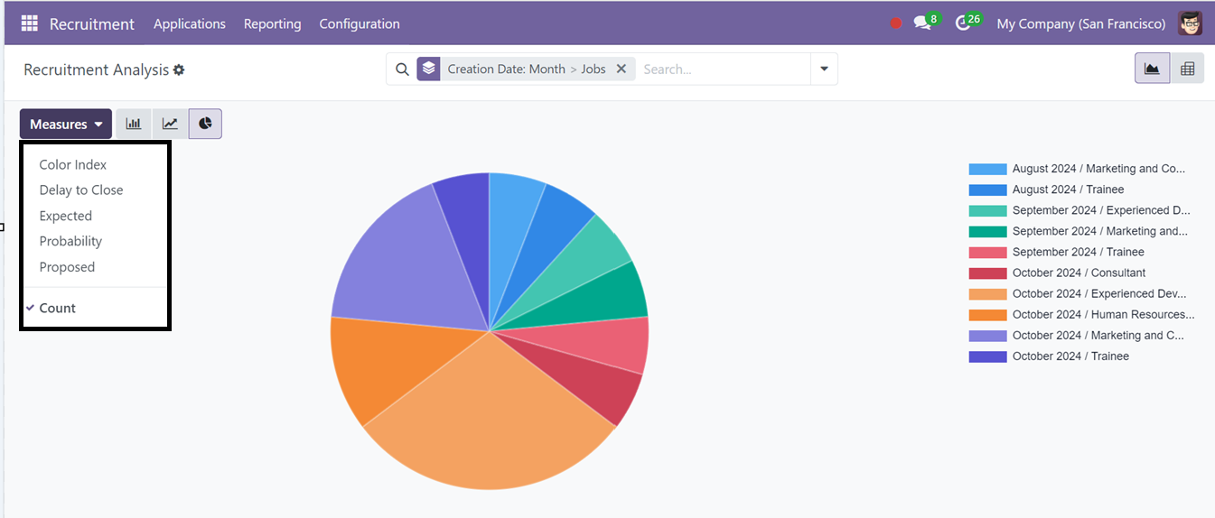 Odoo 18 Project