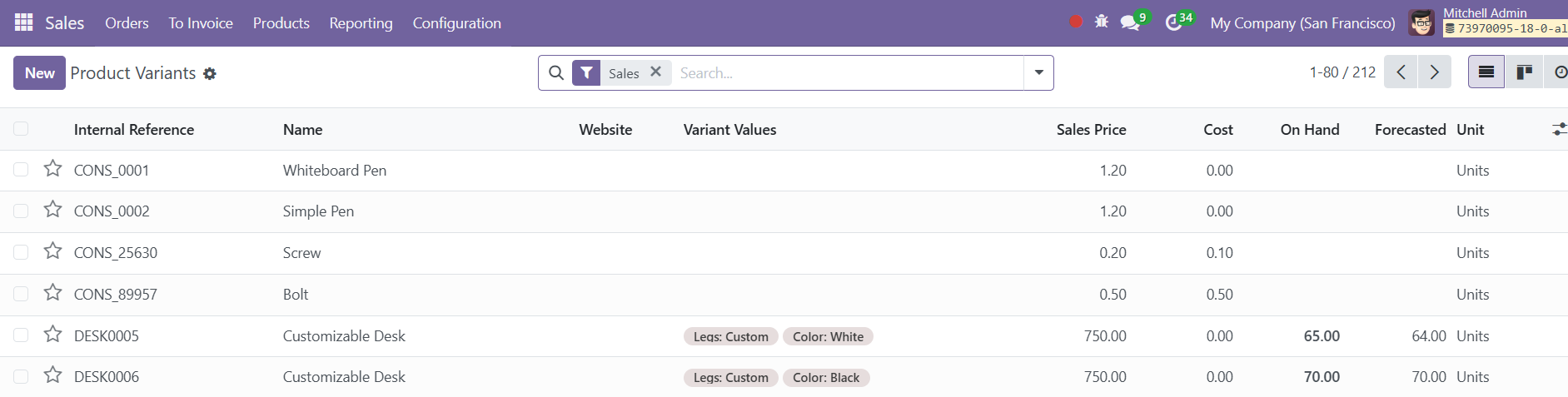 Odoo 18 sales