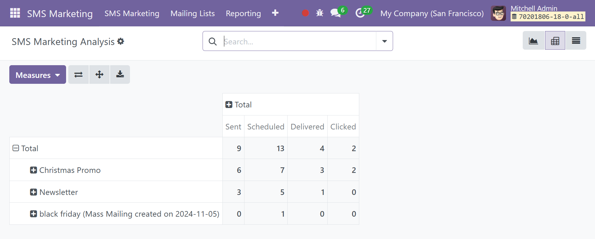 Odoo 18 Project