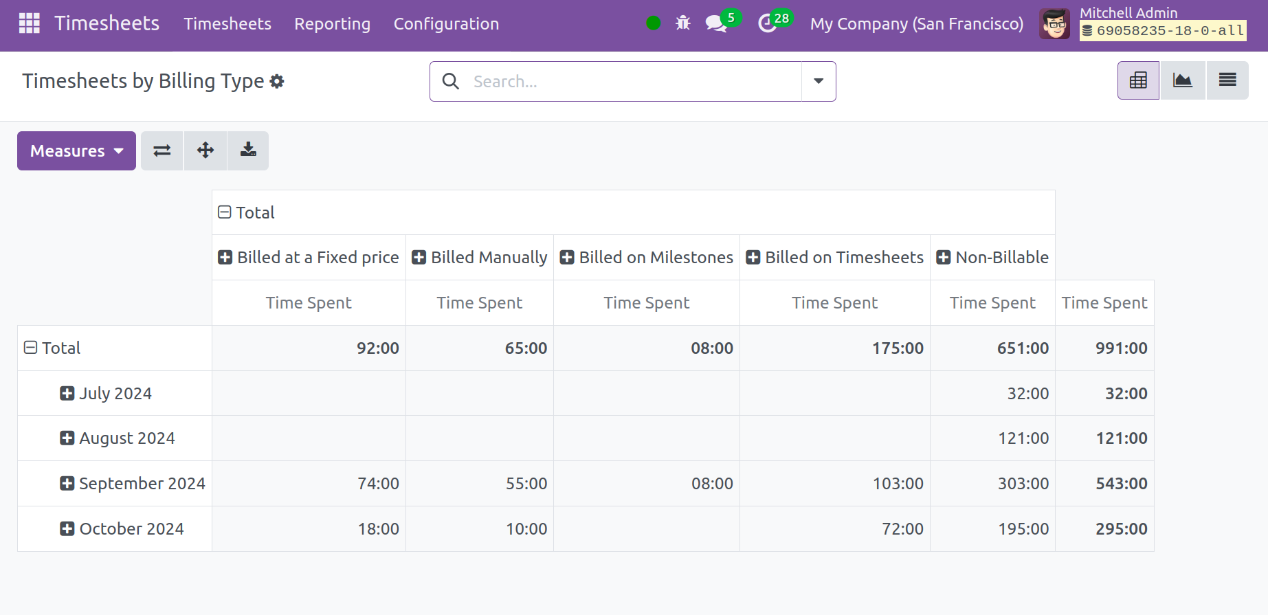 Odoo 18 Project