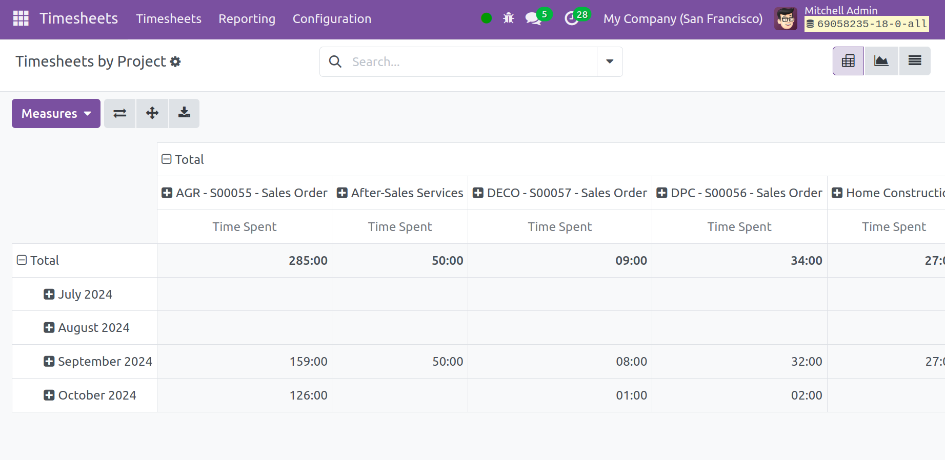 Odoo 18 Project